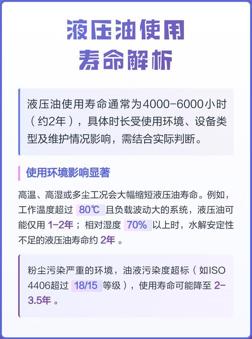 几个能延长液压系统寿命的实用技巧