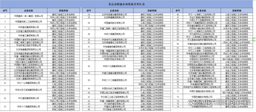 2024年选厂家，这几个硬资质不能少