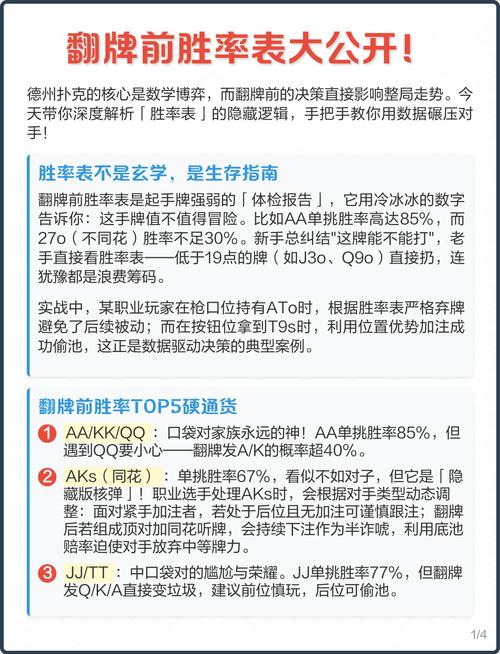 扑克:牌桌即江湖,谁还没被BB过几回?-因为所以