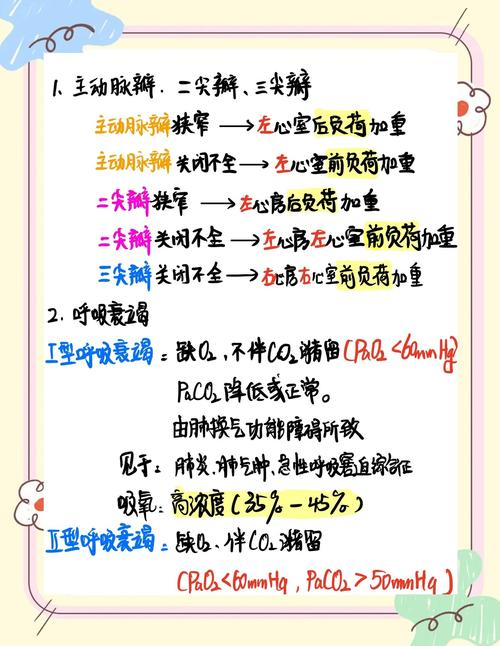 易混淆知识点,看看你中招没