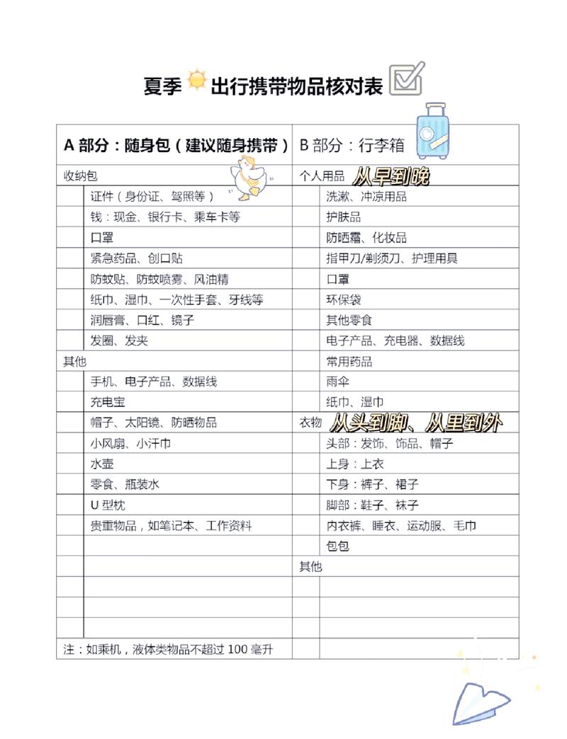 直接拿走去用的实操清单，别瞎改