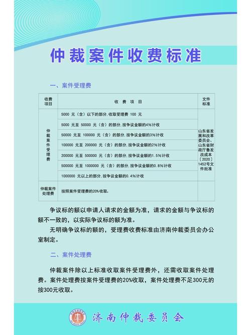 国内商事仲裁收费标准对比表