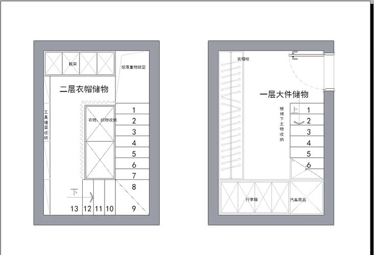 储藏室装修：这12个灵魂拷问，答不上来的工长趁早换人