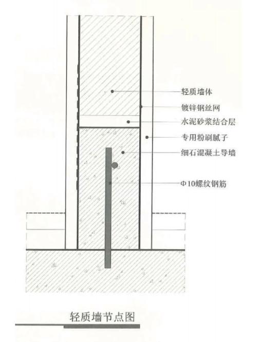 卫生间轻体砖隔墙底部混凝土导墙施工节点