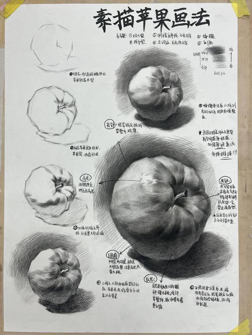 选对绘画教程,其实没那么难
