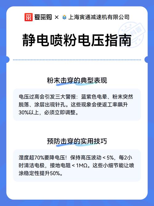 静电喷涂不同电压上粉率对比测试表