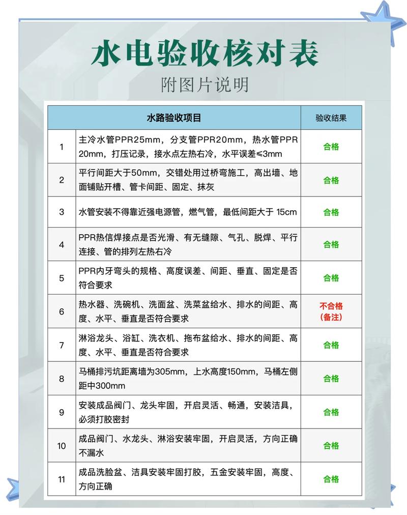 验收时别光看线径,这几个细节才是真的坑