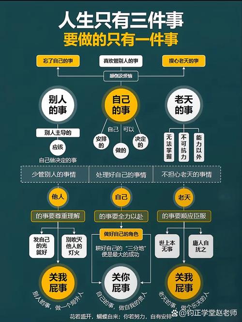 说说人话:怎么让MTM真正落地?