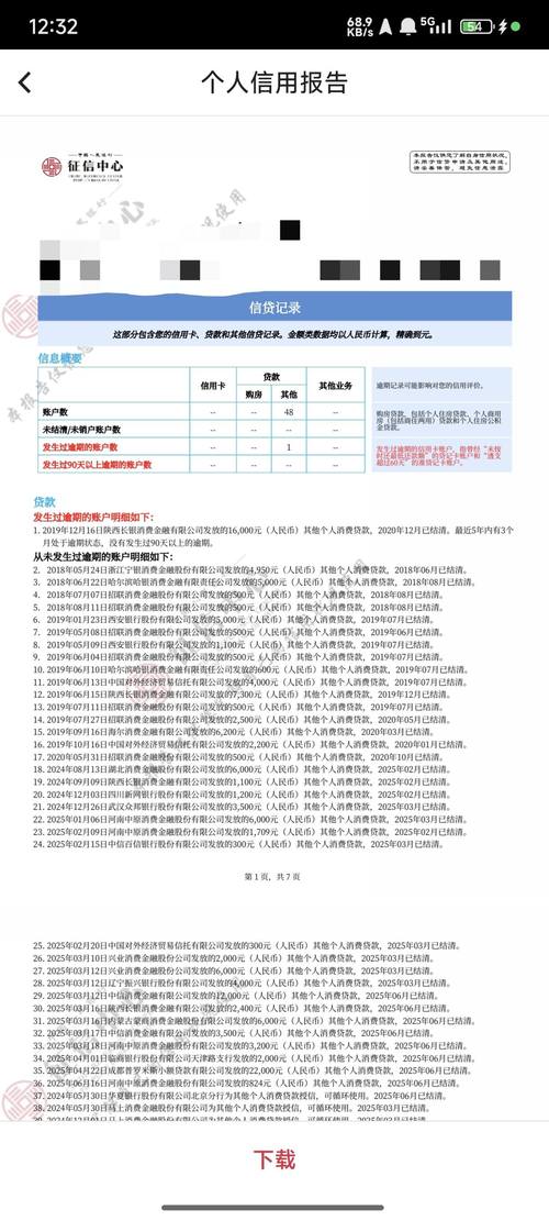 个人征信报告住房贷款记录页