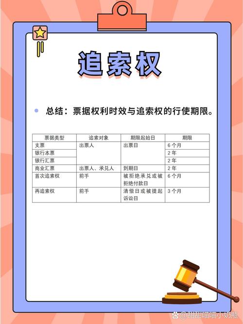 票据追索权行使期限的法律画像
