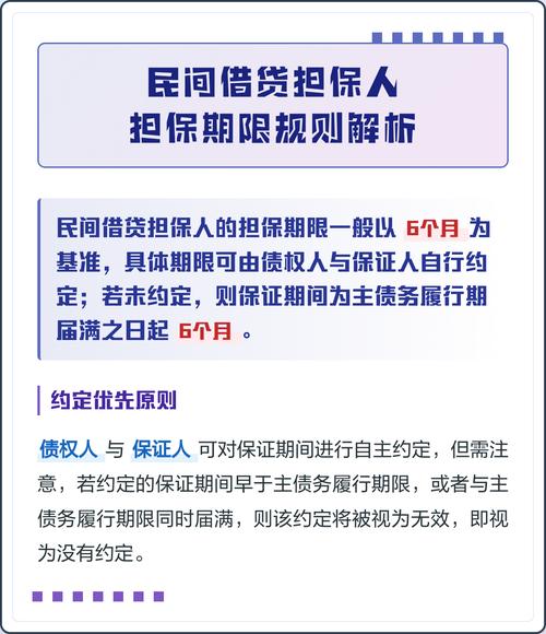 民间借贷担保人保证期间计算对照表