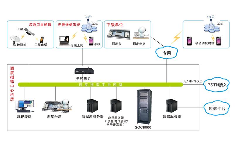 工业无线通信（Wi-Fi 6/6E）真的能扛起工厂“无线化”的大旗吗？