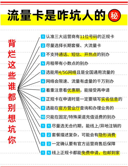 选DDC方案要避开的三个坑
