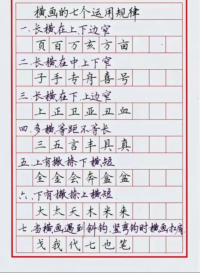 咋练？