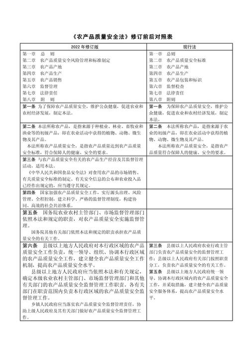 二、选厂，别光看参数，得扒层皮