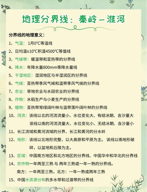 初中地理秦岭淮河线学科思维导图示例