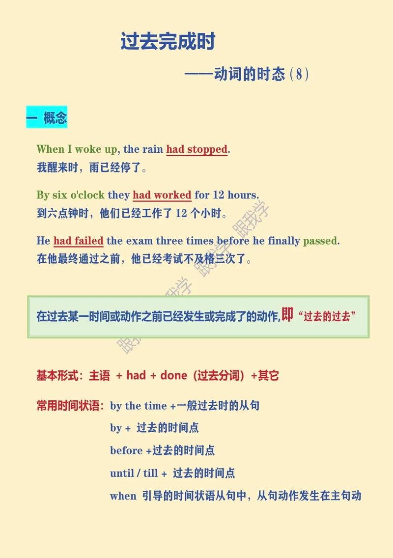 过去完成时:过去的过去,到底是个啥?