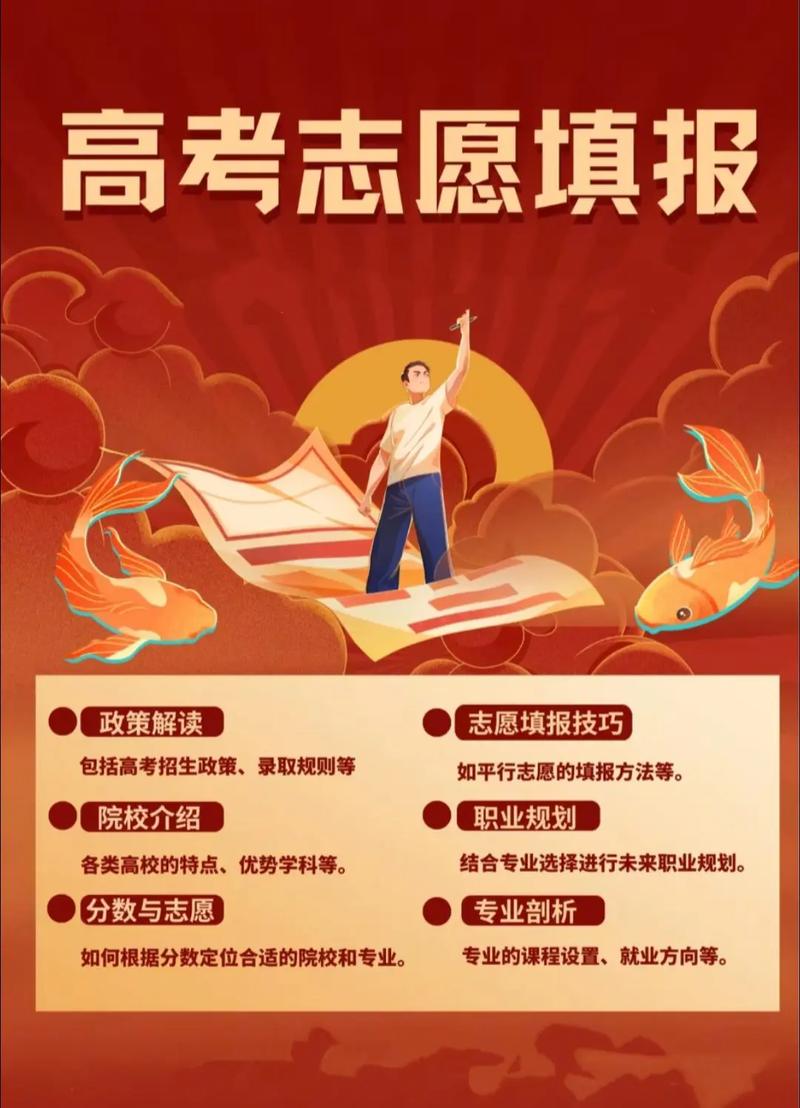 志愿填报：别把规划当儿戏