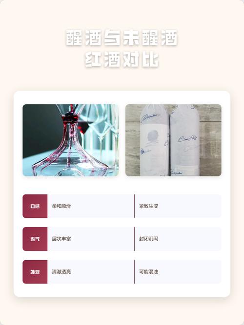 不同类型的红酒醒酒对比图
