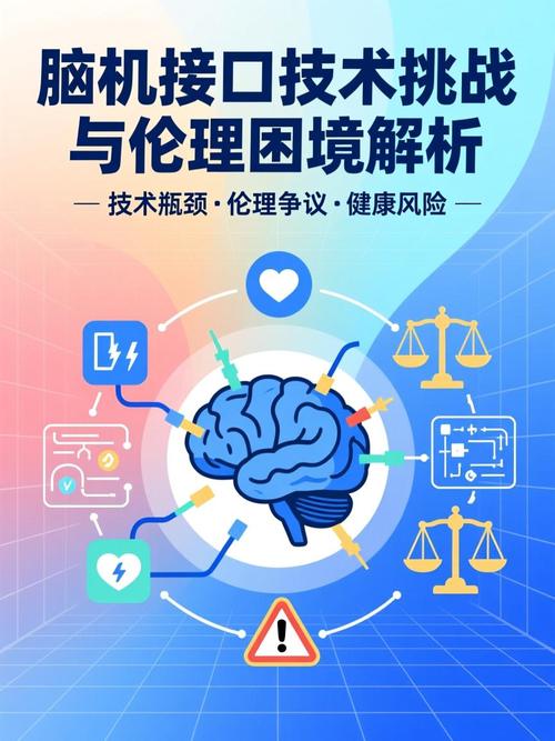 脑机接口伦理争论漫画图示