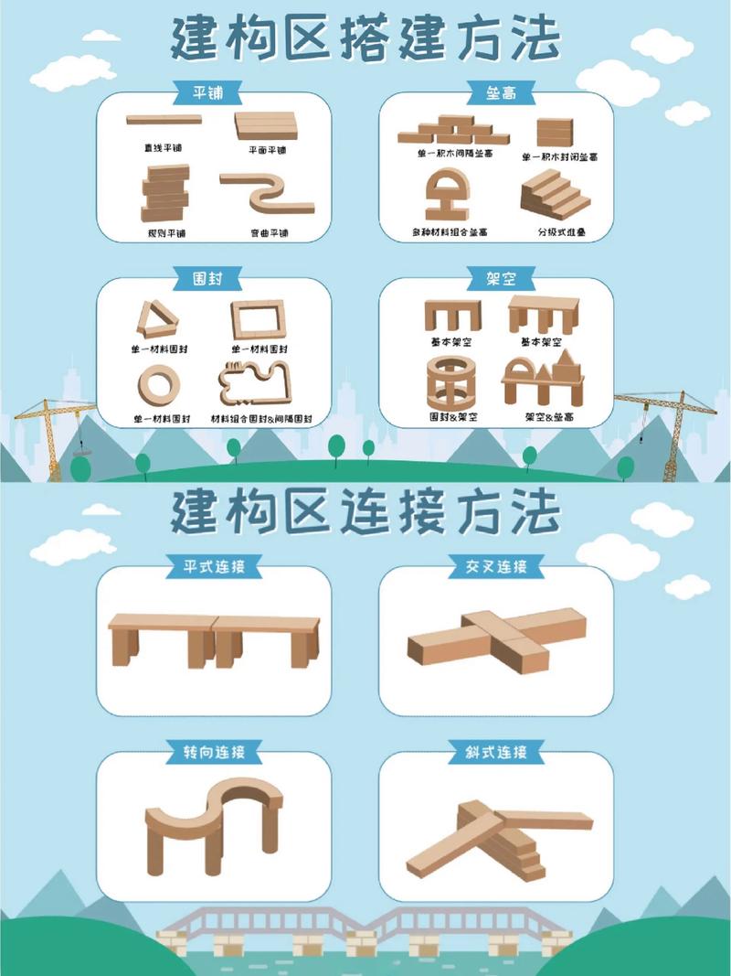 怎么引导，让宝宝爱上玩积木