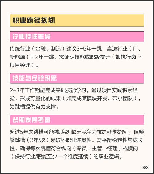 年轻人跳槽收益决策对照表