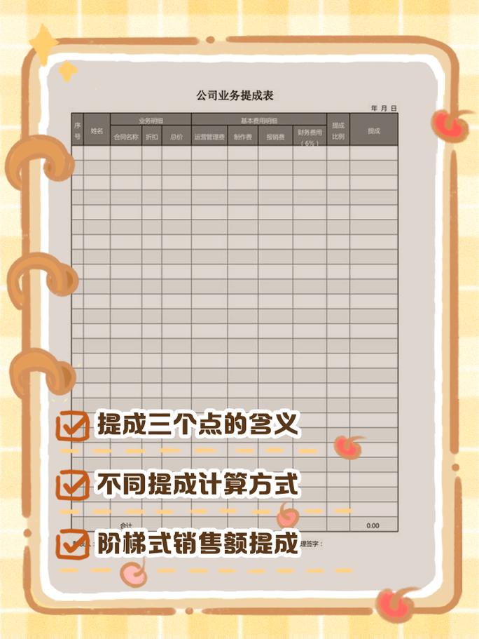 办公室白板上手写的团队变革试点提成测算表