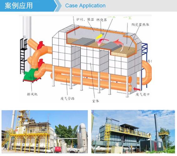 RTO蓄热陶瓷体安装膨胀缝标准示意图