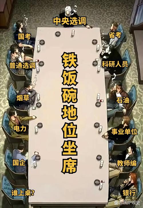 普通人的饭碗，往哪挪