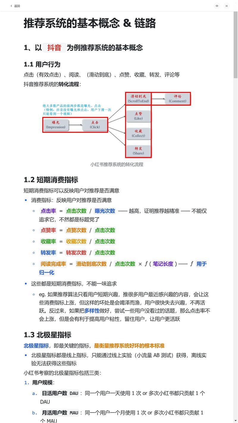 一、数据说话:我如何定义'性价比'