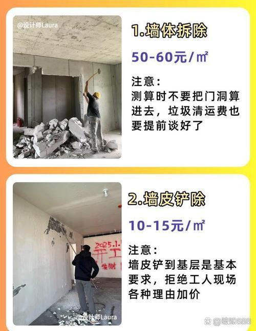 别被工人忽悠了预算