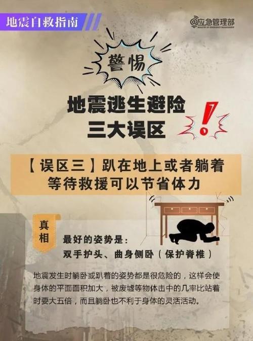 紧急避险适用误区对比图