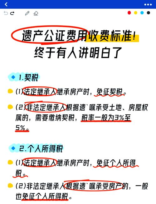 继承委托的收费与避坑问题