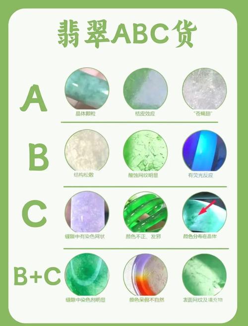 翡翠天然石纹与充填处理的区别显微镜照片