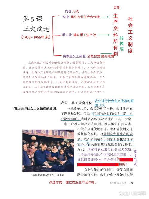 三、改造时的“继承”与“抛弃”