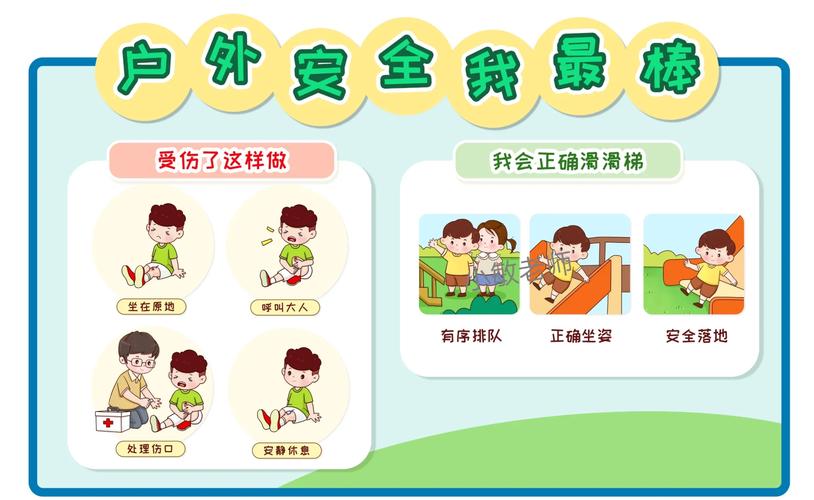 儿童安全行为规范卡通挂图工厂版