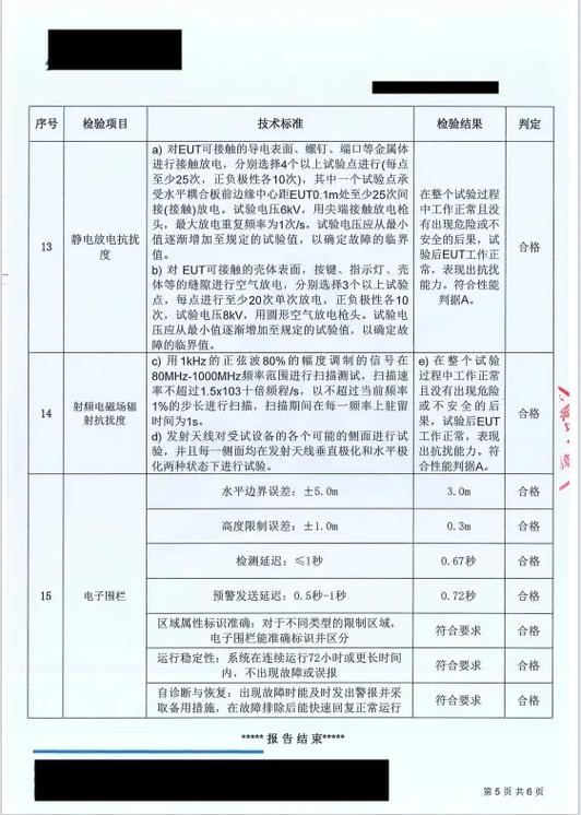 工业无人机电力巡检自动生成缺陷报告