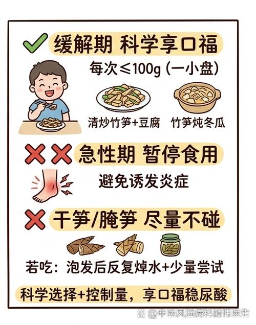 这些隐形嘌呤坑才是最容易踩的