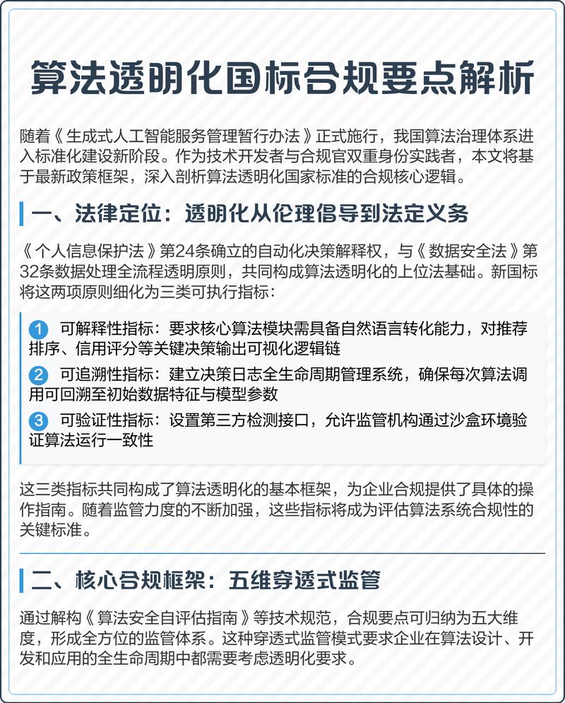 算法治理到底是啥？法律怎么说