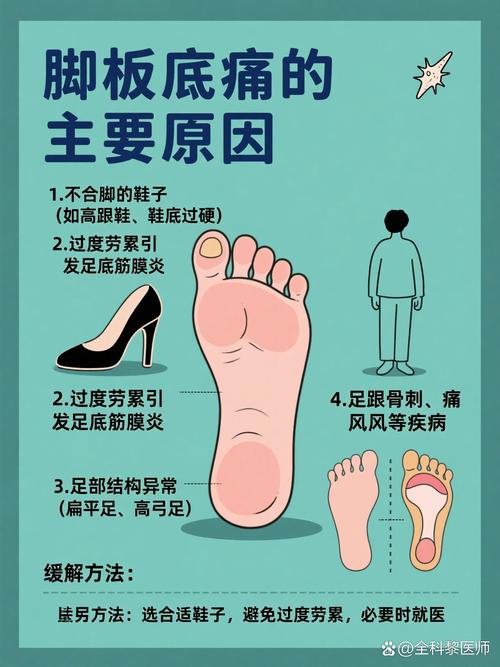 这些误区踩了，疼得更久