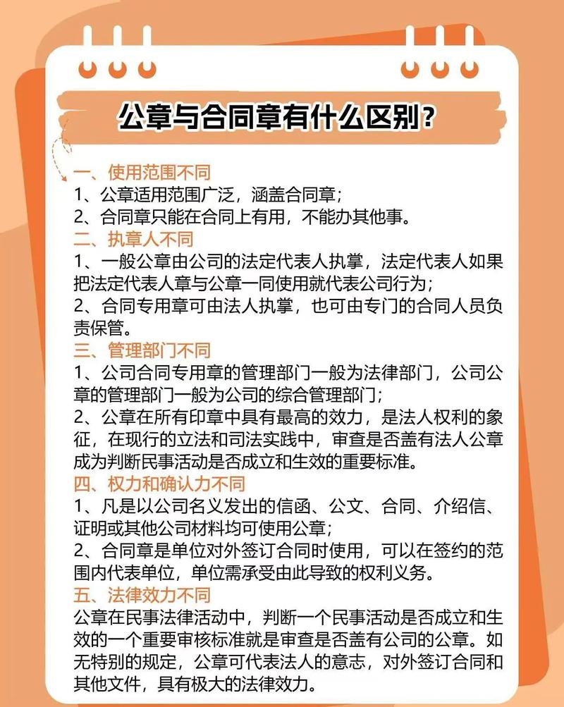 合同法公章与签字法律效力对比示意图