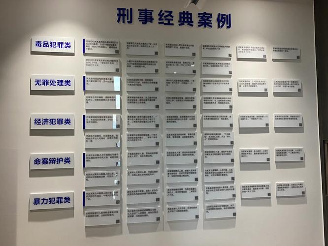天津本土刑事无罪辩护律所案例墙实拍