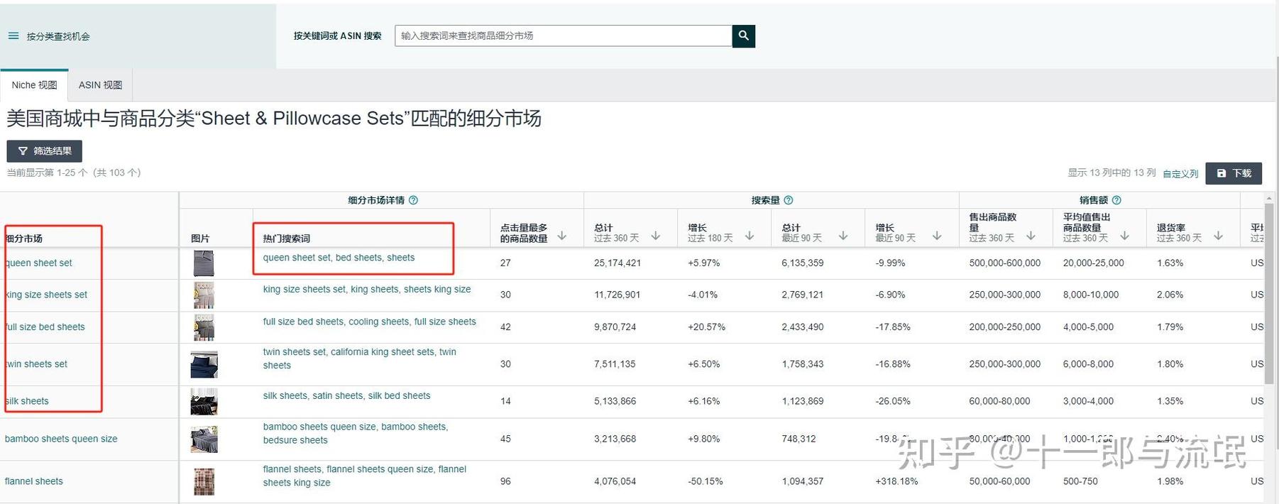 带Schema标记的本地商家搜索结果展示图