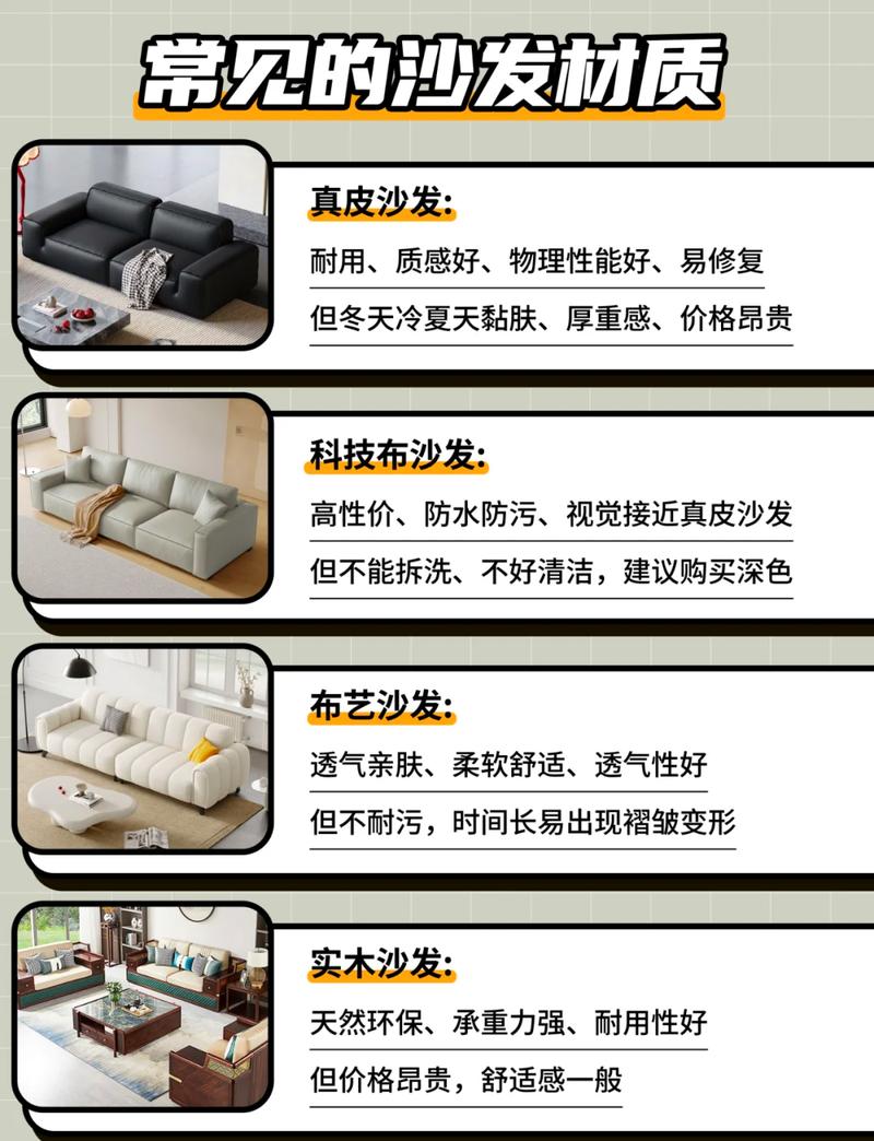 不同空间家具选购高频问题解答