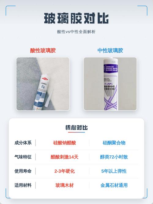 酸性中性玻璃胶效果对比