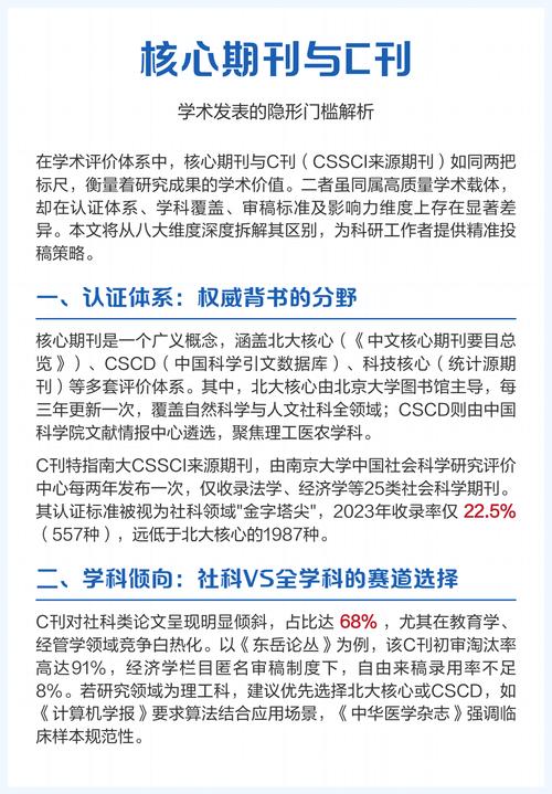 学术发表背后的隐形价值