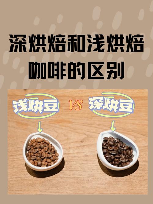 深度烘焙咖啡豆与浅度烘焙对比颜色