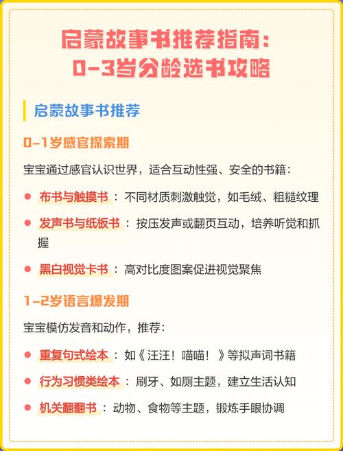 儿童阅读启蒙分龄选书建议表格