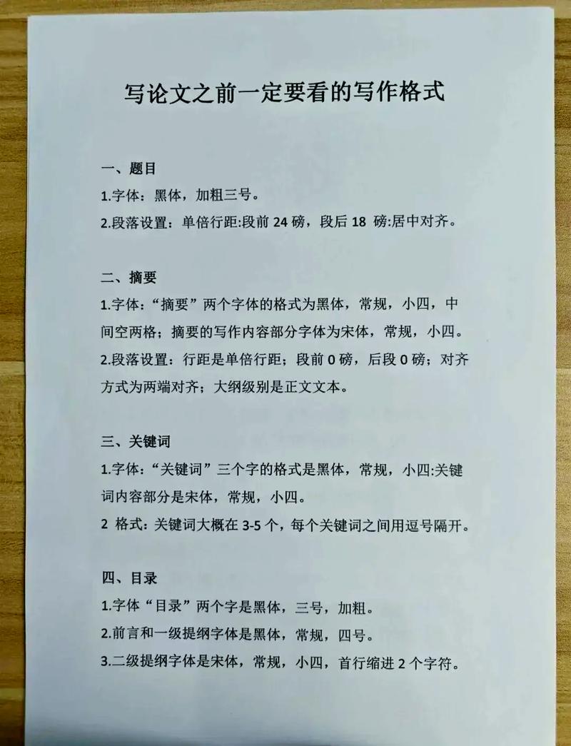 学术论文结构与常见格式对比图