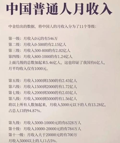 薪资真相：为什么有人月入5千，有人年入50万？